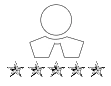 Model City FL Locksmith Store, Model City, FL 305-704-5467 Model City FL Locksmith Store, Model City, FL 305-704-5467